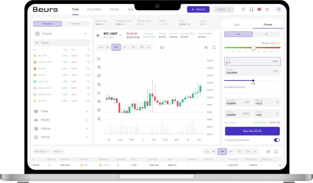 The trading terminal on a laptop: trading pairs grouped by class, a BTC/USDT candlestick chart, and the spot and futures ticket with leverage.